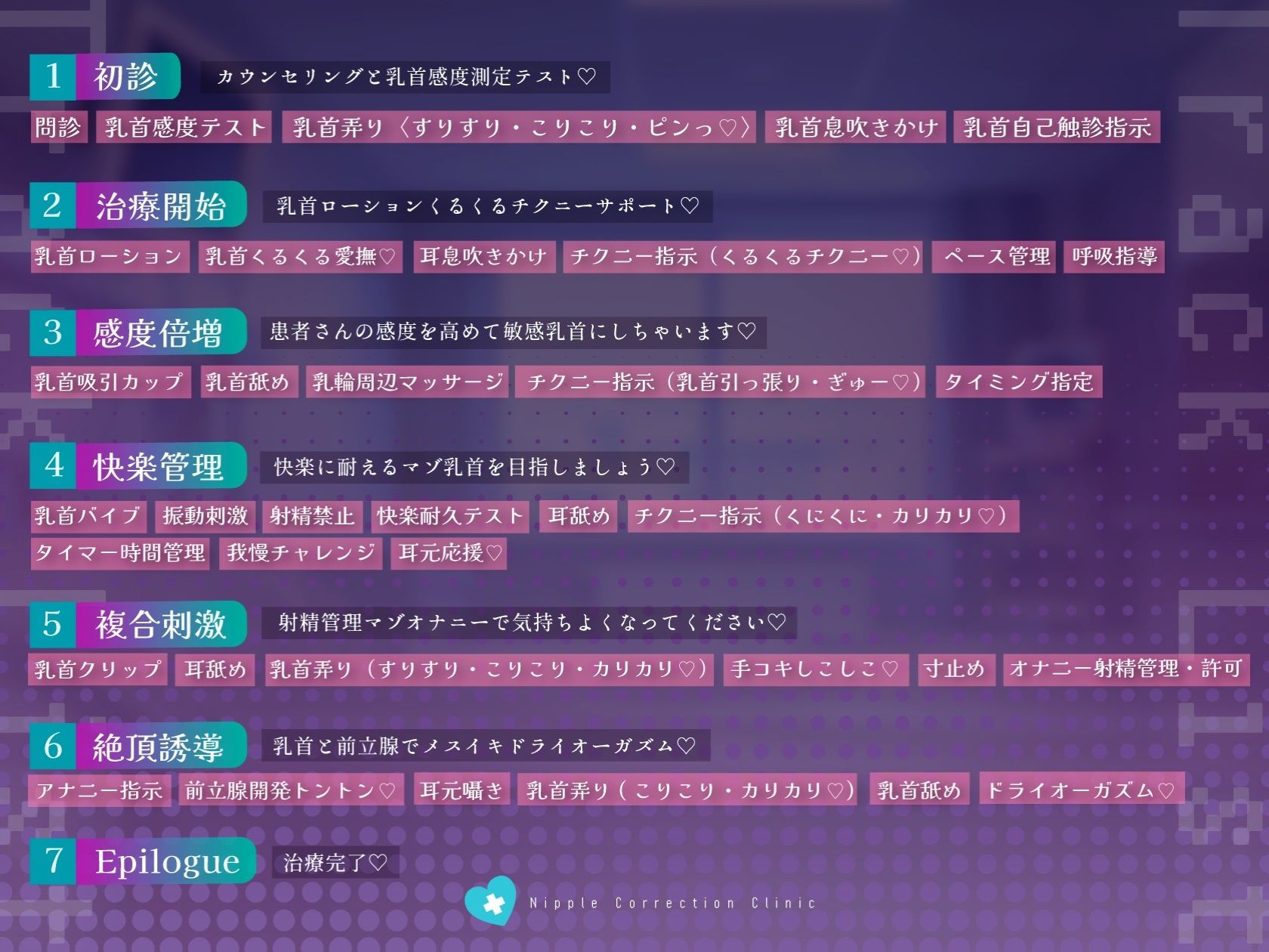 【乳首特化】乳首矯正クリニック 〜サキュバスナースのマゾ乳首治療チクニーサポート♪〜 d_838687 画像3